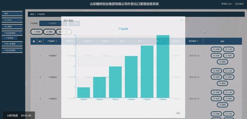 山东魏桥创业集团外贸出口管理信息系统——基于Python与Vue的毕业设计实现