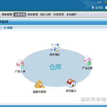 电脑网络系统集成 价格、批发与厂家选择指南