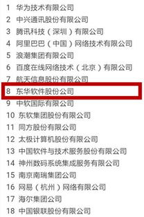 比肩华为 东华软件位居中国软件和信息技术服务综合竞争力百强最前列