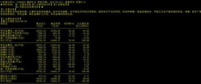 主力2.19亿抢筹，远超煌上煌 计算机集成服务成新风口？